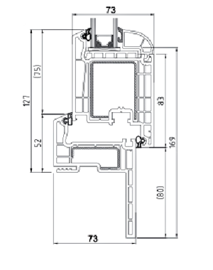 Cross-section Perfect EcoLine HP1100, HO1730 broad sash 58 mm